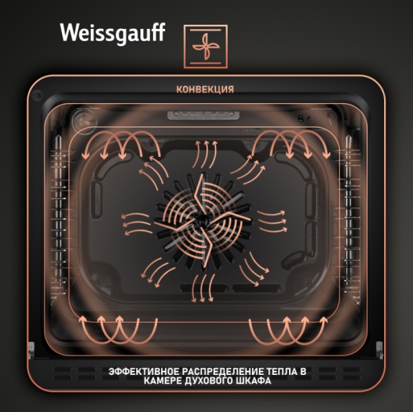 Духовой шкаф WEISSGAUFF eom 691 pdw купить с доставкой по Москве и Московской области в интернет-магазине АваТехно