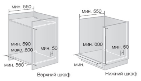 Духовой шкаф SAMSUNG bfn1591g/bwt купить с доставкой по Москве и Московской области в интернет-магазине АваТехно
