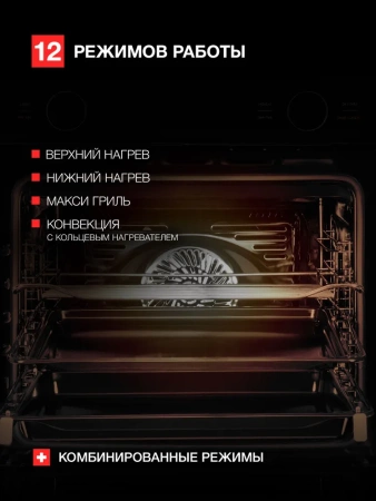 Духовой шкаф Kuppersberg HT 612 Black купить с доставкой по Москве и Московской области в интернет-магазине АваТехно