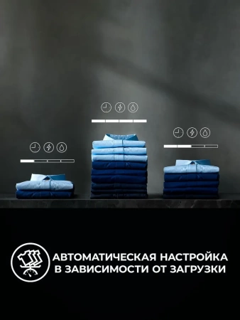 Стиральная машина AEG LTR8E363E купить с доставкой по Москве и Московской области в интернет-магазине АваТехно