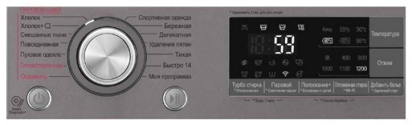 Стиральная машина LG F-2J7HS2S купить с доставкой по Москве и Московской области в интернет-магазине АваТехно