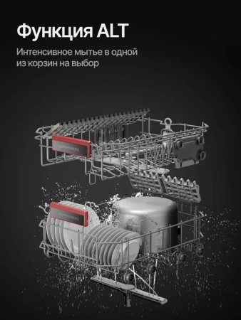 Посудомоечная машина Kuppersberg GS 4557 купить с доставкой по Москве и Московской области в интернет-магазине АваТехно