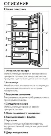 Холодильник SMEG FAB28LWH5 купить с доставкой по Москве и Московской области в интернет-магазине АваТехно