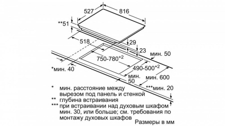 Индукционная варочная поверхность BOSCH PXY875KW1E купить с доставкой по Москве и Московской области в интернет-магазине АваТехно