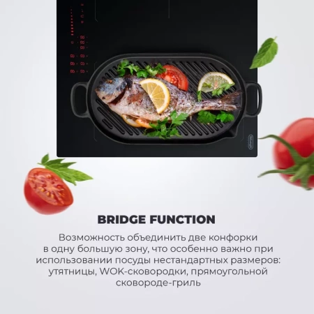 Варочная поверхность DeLonghi SLI 604 RUS купить с доставкой по Москве и Московской области в интернет-магазине АваТехно
