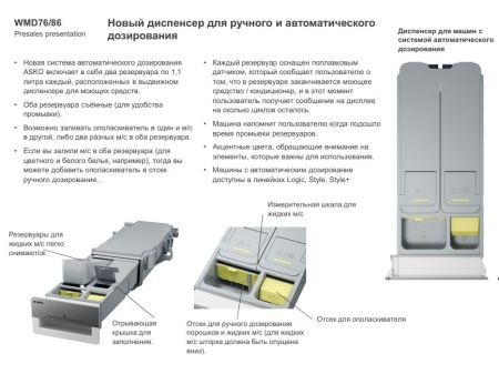 Стиральная машина Asko W5096RT купить с доставкой по Москве и Московской области в интернет-магазине АваТехно