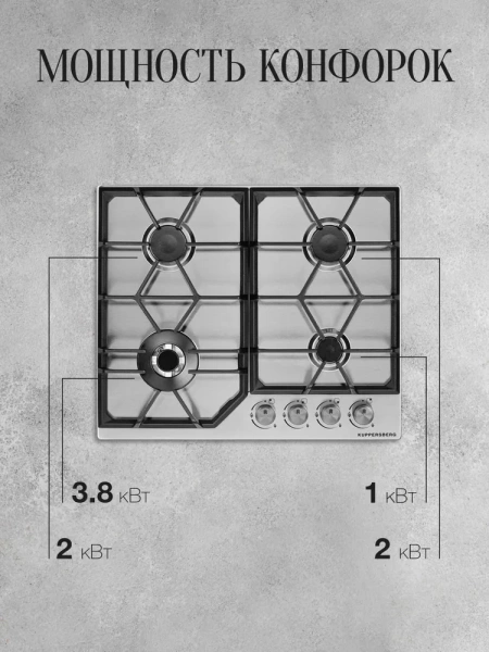 Газовая панель Kuppersberg FS 62 X купить с доставкой по Москве и Московской области в интернет-магазине АваТехно