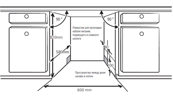 Посудомоечная машина KUPPERSBERG GIM 6078 купить с доставкой по Москве и Московской области в интернет-магазине АваТехно