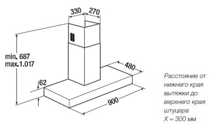 Вытяжка KUPPERSBUSCH KD 9210.2 GE стекло и сталь купить с доставкой по Москве и Московской области в интернет-магазине АваТехно
