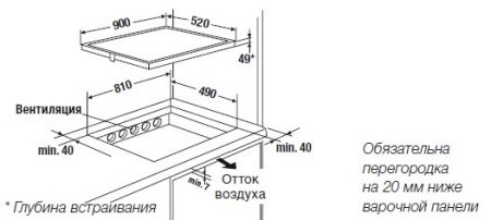 Индукционная варочная панель KUPPERSBUSCH EKI 9954.1 F Facette купить с доставкой по Москве и Московской области в интернет-магазине АваТехно