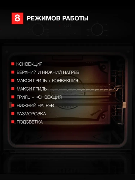 ДУХОВОЙ ШКАФ KUPPERSBERG HF 608 B купить с доставкой по Москве и Московской области в интернет-магазине АваТехно