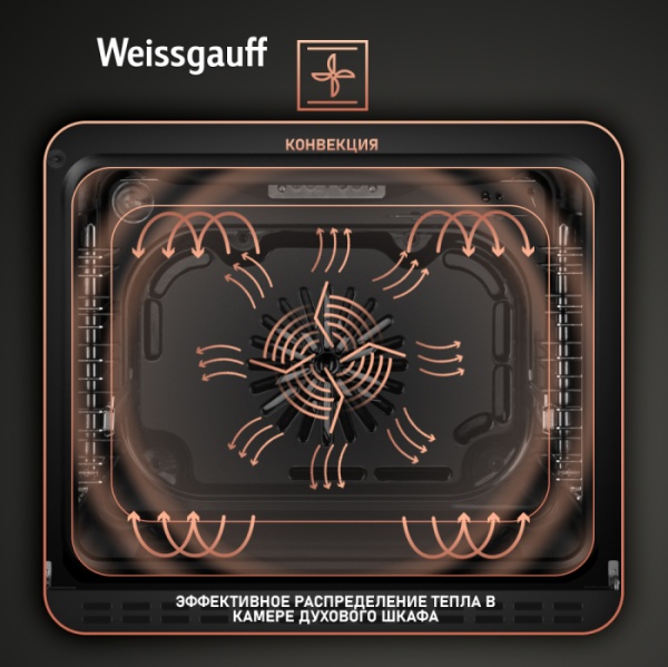 Духовой шкаф WEISSGAUFF EOV 691 PDB купить с доставкой по Москве и Московской области в интернет-магазине АваТехно