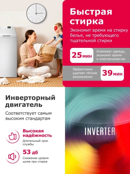 Стиральная машина BRANDT BT16524QE купить с доставкой по Москве и Московской области в интернет-магазине АваТехно