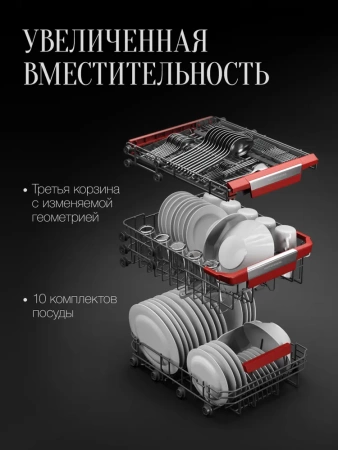 ПОСУДОМОЕЧНАЯ МАШИНА KUPPERSBERG GSM 4574 купить с доставкой по Москве и Московской области в интернет-магазине АваТехно
