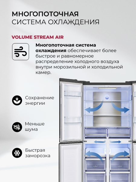 Холодильник LEX LCD505SsGID купить с доставкой по Москве и Московской области в интернет-магазине АваТехно