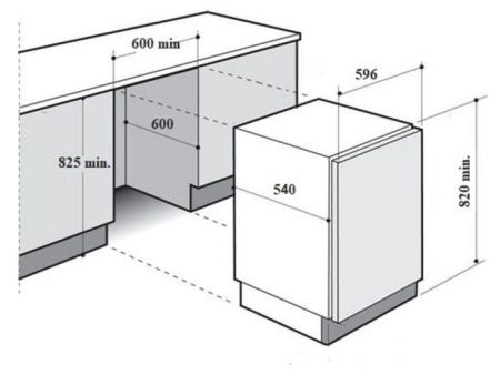 Стиральная машина KUPPERSBERG WM 1477 купить с доставкой по Москве и Московской области в интернет-магазине АваТехно