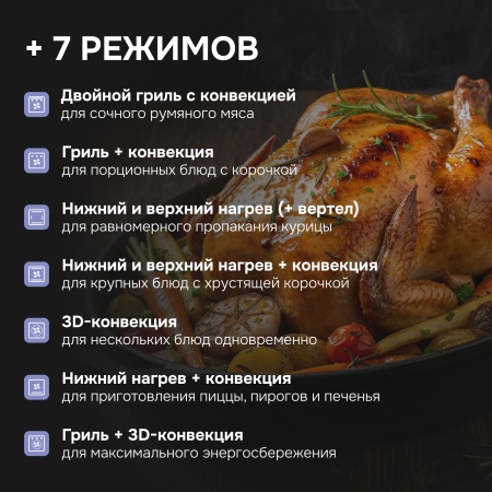 Духовой шкаф ZIGMUND & SHTAIN EN 117.921 B купить с доставкой по Москве и Московской области в интернет-магазине АваТехно