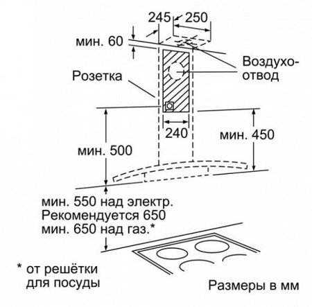 Вытяжка BOSCH dwa 0697a51 купить с доставкой по Москве и Московской области в интернет-магазине АваТехно