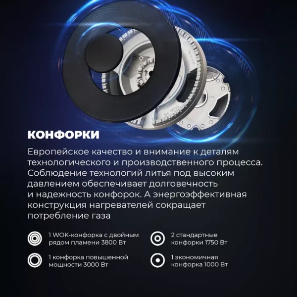 Газовая панель DeLonghi NSL 575 NC RUS купить с доставкой по Москве и Московской области в интернет-магазине АваТехно