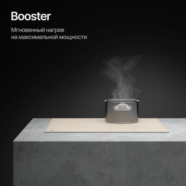 Поверхность KUPPERSBERG ICS 606 С купить с доставкой по Москве и Московской области в интернет-магазине АваТехно