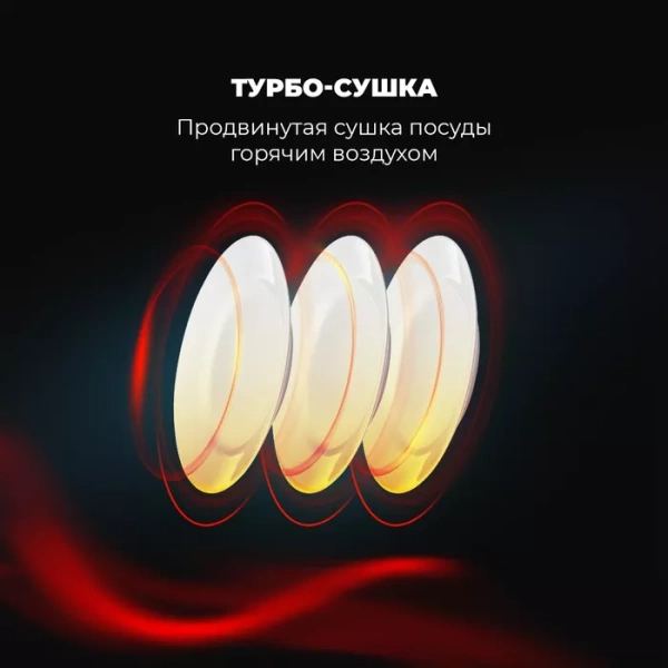 Посудомоечная машина DELONGHI DDW06S Supreme nova купить с доставкой по Москве и Московской области в интернет-магазине АваТехно