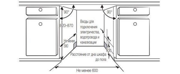 ПОСУДОМОЕЧНАЯ МАШИНА SAMSUNG DW60M6050BB/WT купить в Москве цена в интернет-магазине АваТехно