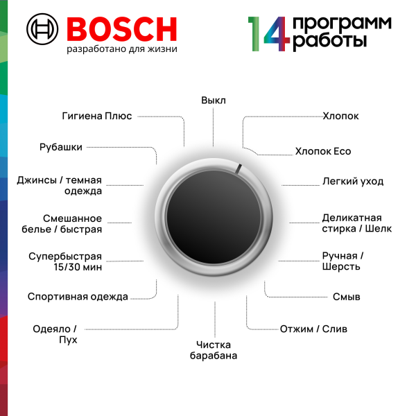 Стиральная машина BOSCH WAN24200ME купить с доставкой по Москве и Московской области в интернет-магазине АваТехно