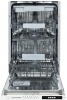 Посудомоечная машина Schaub Lorenz SLG VI4310