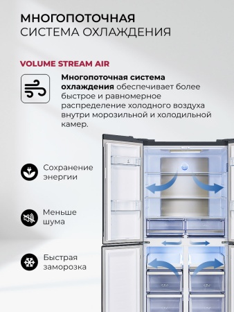 Холодильник LEX LCD505MgID купить с доставкой по Москве и Московской области в интернет-магазине АваТехно