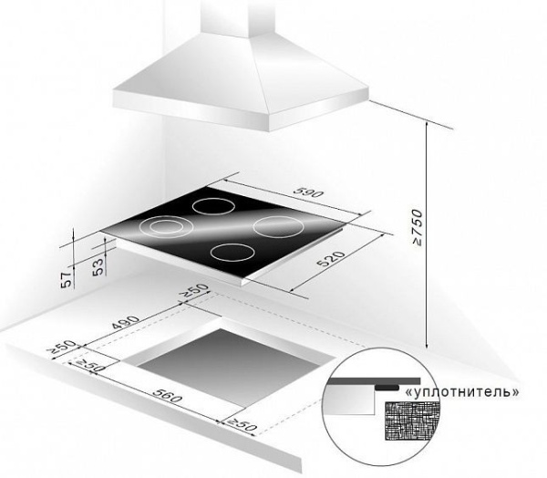 Варочная поверхность HAIER HHY-C64DFB купить с доставкой по Москве и Московской области в интернет-магазине АваТехно