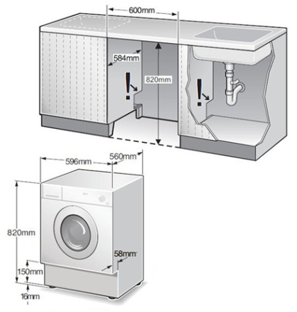 Стиральная машина встраиваемая TEKA lsi4 1470 купить с доставкой по Москве и Московской области в интернет-магазине АваТехно