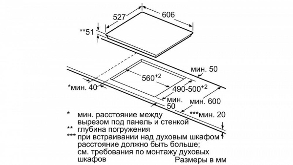 Индукционная варочная поверхность BOSCH PXX675DV1E купить с доставкой по Москве и Московской области в интернет-магазине АваТехно