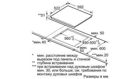 Поверхность BOSCH pie 615 r14 купить с доставкой по Москве и Московской области в интернет-магазине АваТехно