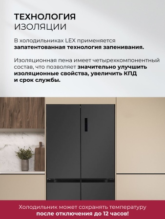 Холодильник LEX LCD505MgID купить с доставкой по Москве и Московской области в интернет-магазине АваТехно