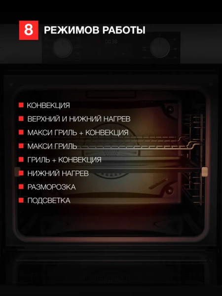 ДУХОВОЙ ШКАФ KUPPERSBERG HF 608 GR купить с доставкой по Москве и Московской области в интернет-магазине АваТехно