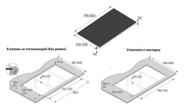 Варочная поверхность ASKO HI2842FBG1 купить с доставкой по Москве и Московской области в интернет-магазине АваТехно