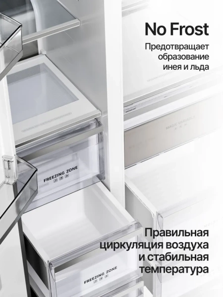 Холодильник KUPPERSBERG RFSN 1990 SG купить с доставкой по Москве и Московской области в интернет-магазине АваТехно