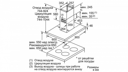 Вытяжка NEFF I96BMV5N5 купить с доставкой по Москве и Московской области в интернет-магазине АваТехно