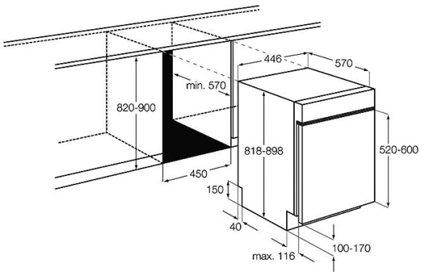 Встраиваемая посудомойка AEG f 65401 im0p купить с доставкой по Москве и Московской области в интернет-магазине АваТехно