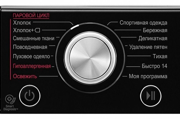 Стиральная машина LG F-4J9VS2L купить с доставкой по Москве и Московской области в интернет-магазине АваТехно