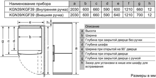 Холодильник Bosch KGN 39LQ31R купить с доставкой по Москве и Московской области в интернет-магазине АваТехно