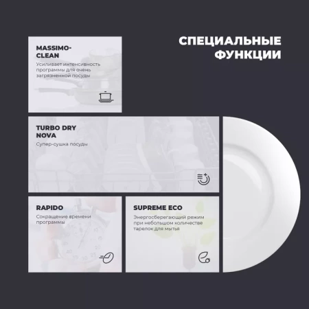Посудомоечная машина DELONGHI DDW06S Supreme nova купить с доставкой по Москве и Московской области в интернет-магазине АваТехно