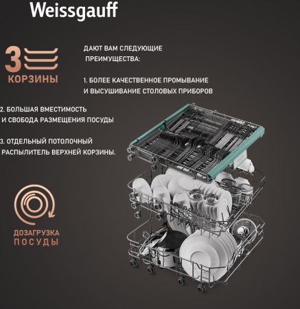 Посудомоечная машина Weissgauff DW 6015 купить с доставкой по Москве и Московской области в интернет-магазине АваТехно