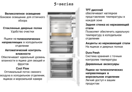 Холодильник ASKO RBC597SND1 купить с доставкой по Москве и Московской области в интернет-магазине АваТехно