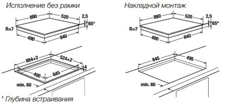 Варочная панель KUPPERSBUSCH GMS 9751.0 E стальная рамка купить с доставкой по Москве и Московской области в интернет-магазине АваТехно