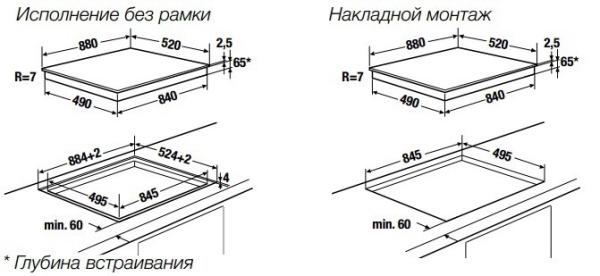 Варочная панель KUPPERSBUSCH GMS 9751.0 E стальная рамка купить с доставкой по Москве и Московской области в интернет-магазине АваТехно