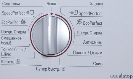 Стиральная машина BOSCH WAE24240OE купить с доставкой по Москве и Московской области в интернет-магазине АваТехно