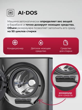 Стирально-сушильная машина с инвертором и паром LEX LWM10714LUXIDD купить с доставкой по Москве и Московской области в интернет-магазине АваТехно