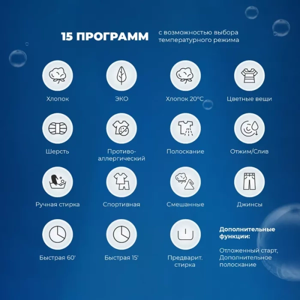 Стиральная машина DeLonghi DWM 724 ALICIA купить с доставкой по Москве и Московской области в интернет-магазине АваТехно