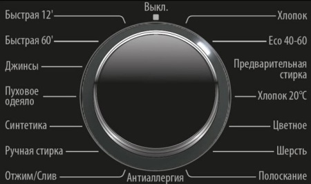 Стиральная машина Smeg WM3T24RU купить с доставкой по Москве и Московской области в интернет-магазине АваТехно